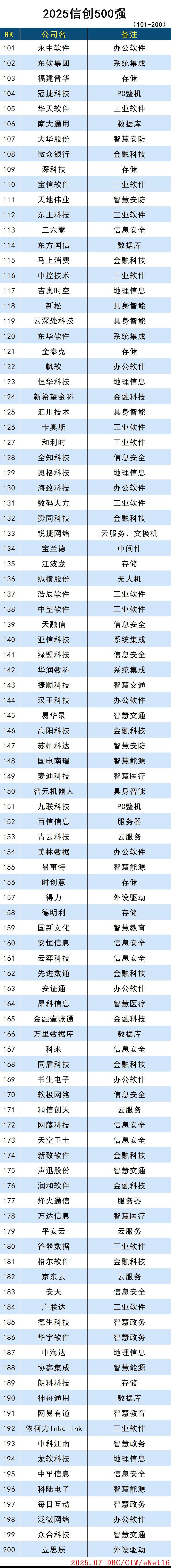 images/2025/07/24/113600614.jpg 2.jpg